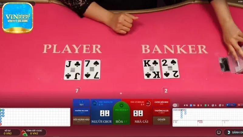 Cập nhật cách chơi Baccarat Vin777 cơ bản